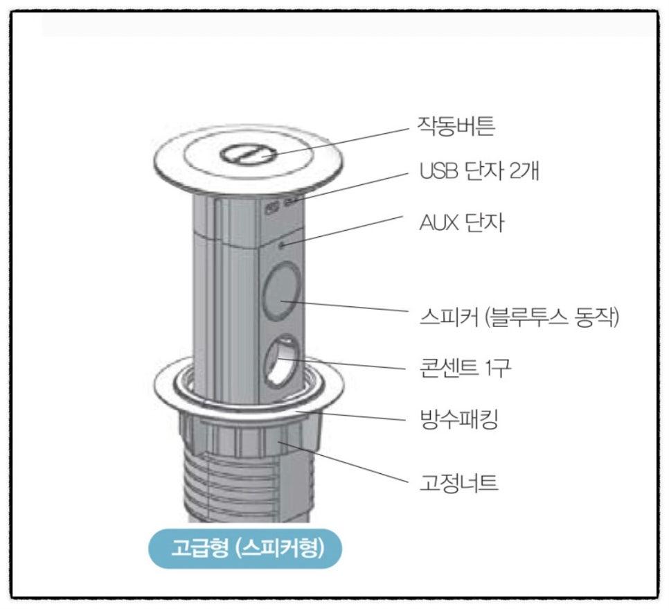 기능과 안전을 모두 고려한 매립형 장치 도면